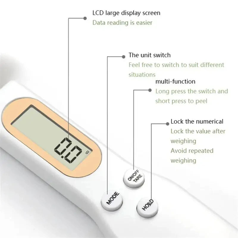 Precision Digital Measuring Spoon Scale